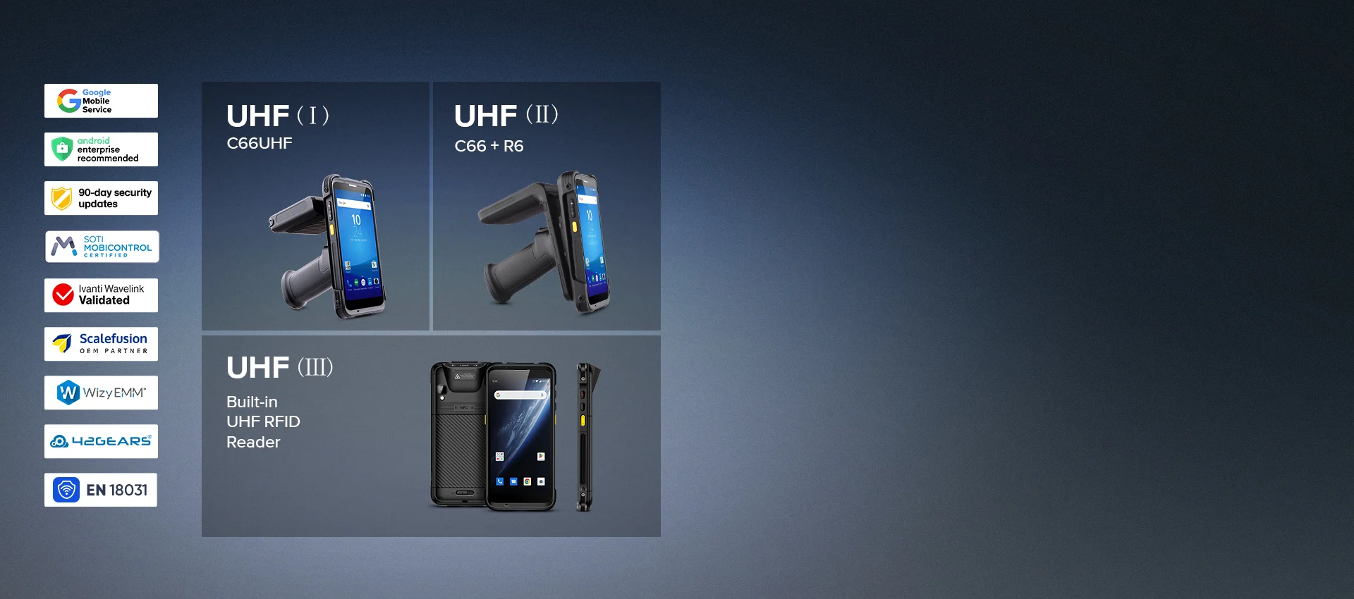 UHF RFID Reader (Android 11/13)